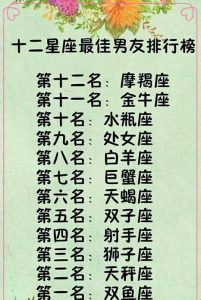 我想看十二星座的什么书-泡学网-奕声情感,PUA,展示面,撩妹,聊天,情感挽回,泡学书籍,迷男方法,泡学网白鹤,搭讪,恋爱技巧,泡妞秘籍,社交软件,怎么追女生