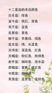 十二星座的性格脾气-泡学网-奕声情感,PUA,展示面,撩妹,聊天,情感挽回,泡学书籍,迷男方法,泡学网白鹤,搭讪,恋爱技巧,泡妞秘籍,社交软件,怎么追女生