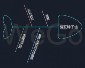 被对方拉黑删除教你一招挽回-泡学网-奕声情感,PUA,展示面,撩妹,聊天,情感挽回,泡学书籍,迷男方法,泡学网白鹤,搭讪,恋爱技巧,泡妞秘籍,社交软件,怎么追女生