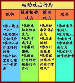 冷战七天定律：情感冷暴力的潜在魔力与应对策略！(图文)-泡学网-奕声情感,PUA,展示面,撩妹,聊天,情感挽回,泡学书籍,迷男方法,泡学网白鹤,搭讪,恋爱技巧,泡妞秘籍,社交软件,怎么追女生
