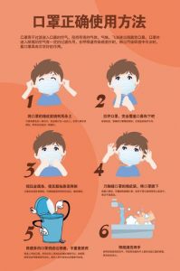 怎么谈恋爱的正确步骤-泡学网-奕声情感,PUA,展示面,撩妹,聊天,情感挽回,泡学书籍,迷男方法,泡学网白鹤,搭讪,恋爱技巧,泡妞秘籍,社交软件,怎么追女生